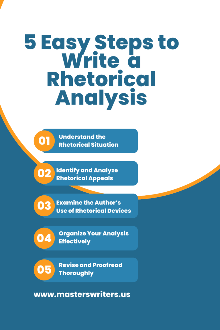 Master 5 easy steps to write a rhetorical analysis with this comprehensive guide. Start by understanding the rhetorical situation, including the context, audience, and purpose of the text. Next, identify and analyze rhetorical appeals such as ethos, pathos, and logos. Examine the author’s use of rhetorical devices to enhance their argument. Organize your analysis effectively, ensuring a logical flow of ideas. Finally, revise and proofread thoroughly to polish your essay.