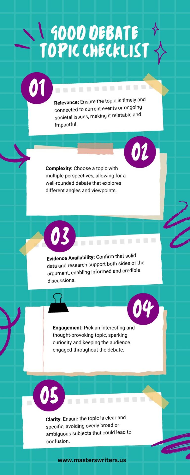 Good debate topics checklist infographic