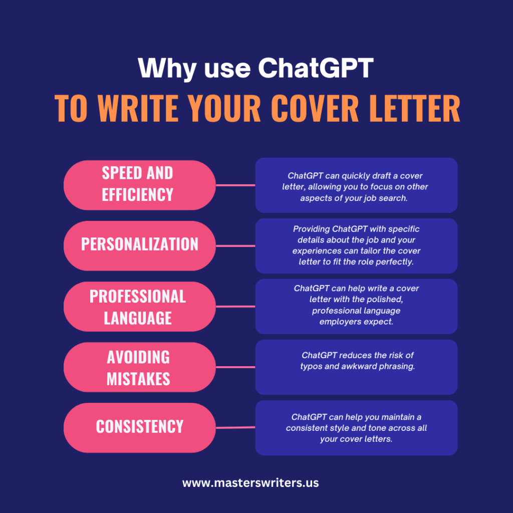 As you learn how to use ChatGPT to write a cover letter here is an info-graphic showing why you use ChatGPT to writer your cover letter.