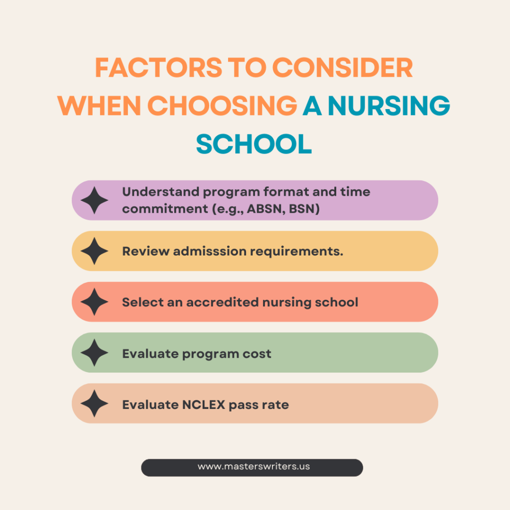 Factors to Consider When Choosing a Nursing School