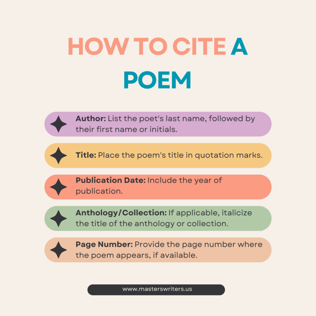 How to cite a poem